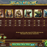Das Erbe Ägypten im Online Spielautomaten